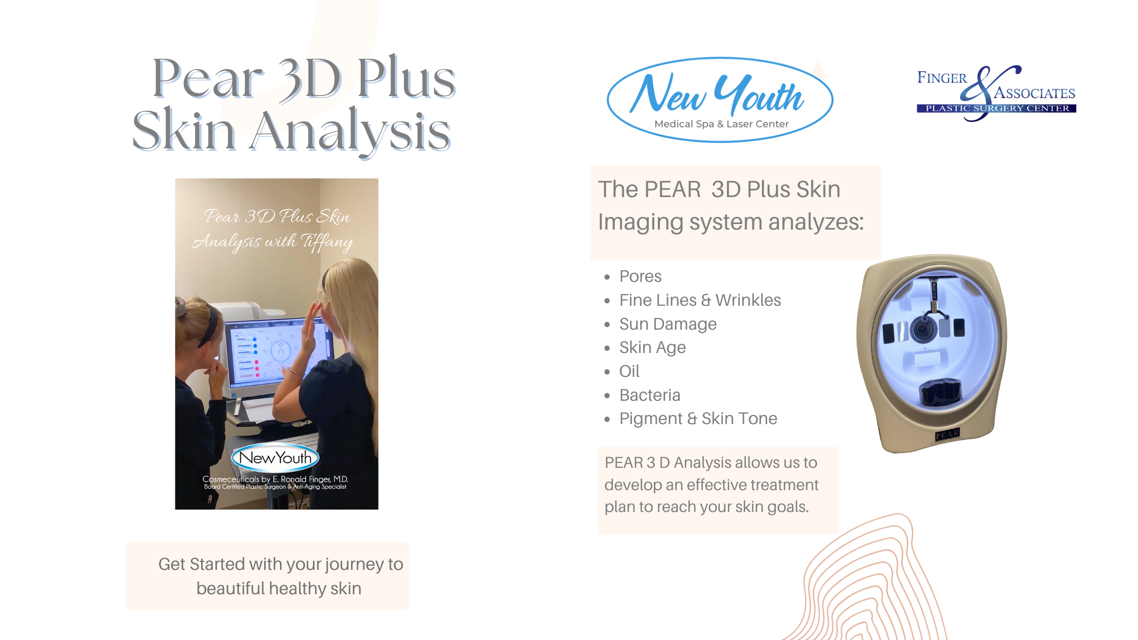Pear 3D Skin Analysis New Youth Skin care